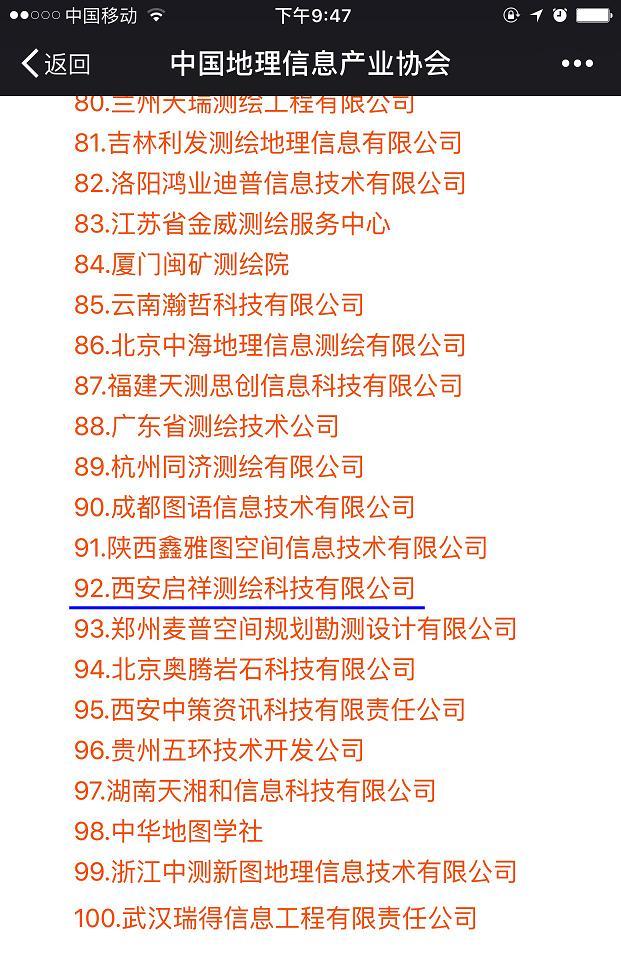 公司入选地信产业最具活力中小企业名录